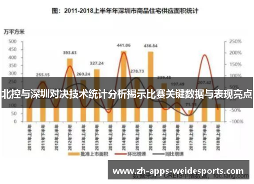 北控与深圳对决技术统计分析揭示比赛关键数据与表现亮点